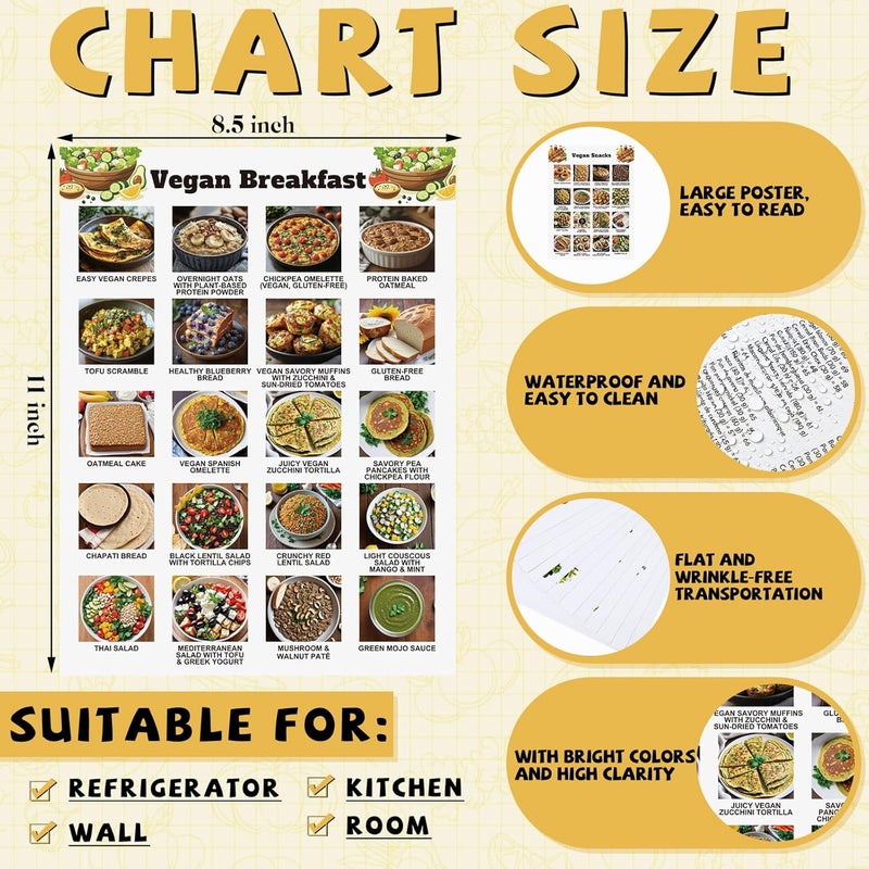 Sinload 12 Pcs Vegan Food List Poster Vegan Diet Meal Plan High Protein Veggie Food Chart, Healthy Eating Guide for Kitchen Home - Image 2